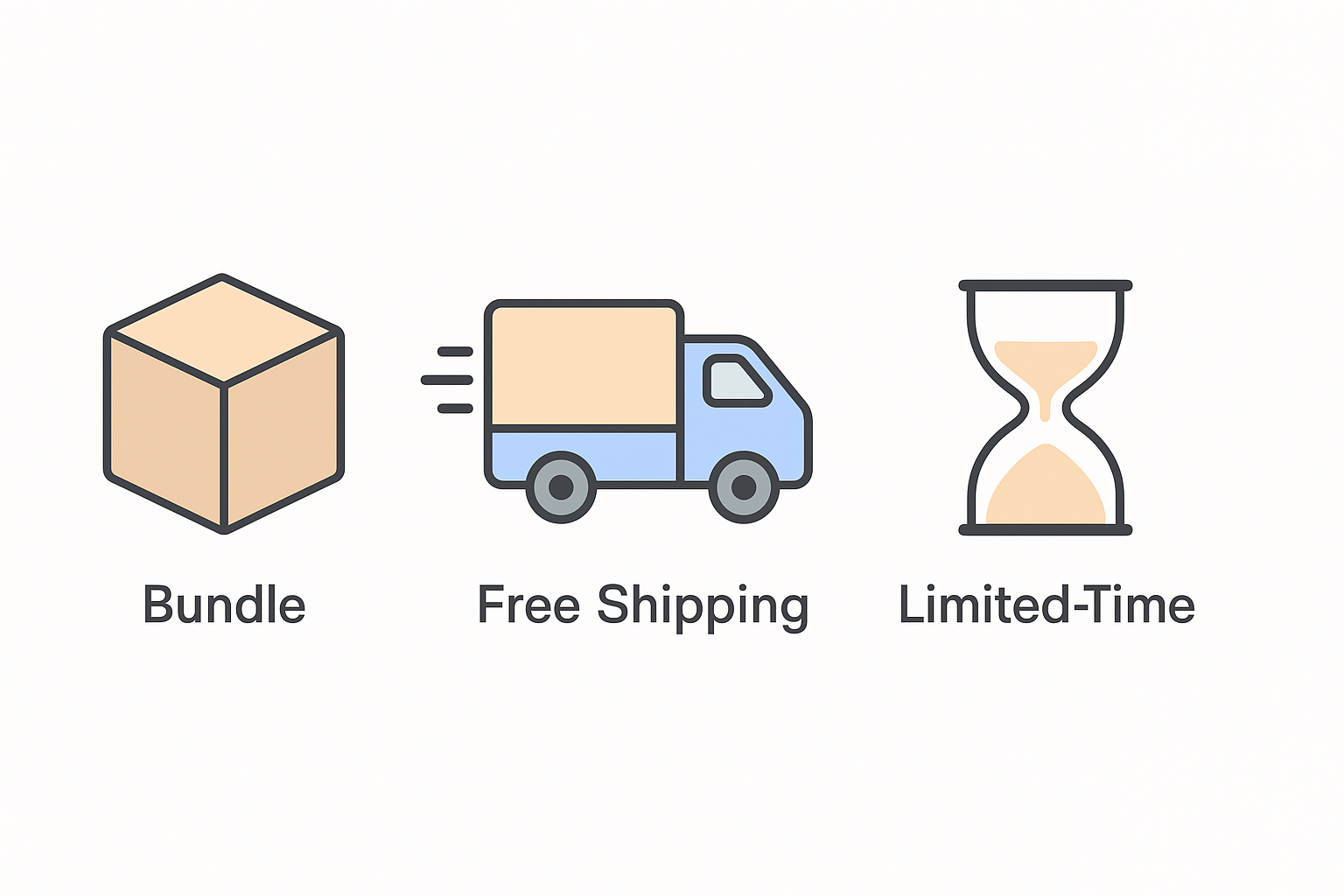 Visual representation of bundle deals, free shipping, and limited-time offers